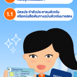 P03_ขอสินเชื่อแต่โดนปฏิเสธ