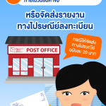 P06_ขอสินเชื่อแต่โดนปฏิเสธ