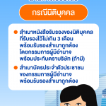 P08_ขอสินเชื่อแต่โดนปฏิเสธ