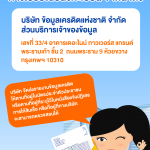 P09_ขอสินเชื่อแต่โดนปฏิเสธ